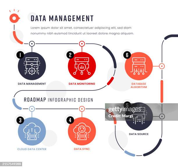 efficient data management process roadmap infographic - funnel infographic stock illustrations