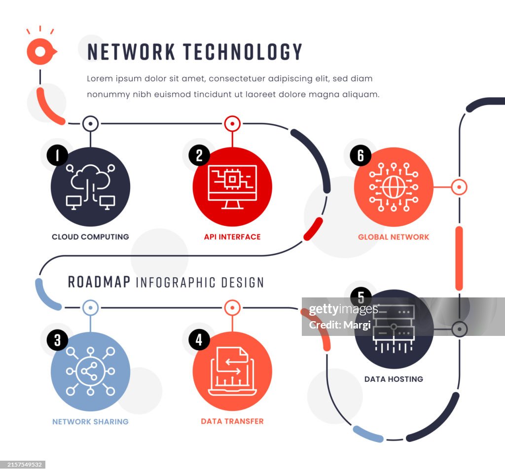 Network Technology Roadmap Infographic High-Res Vector Graphic - Getty ...