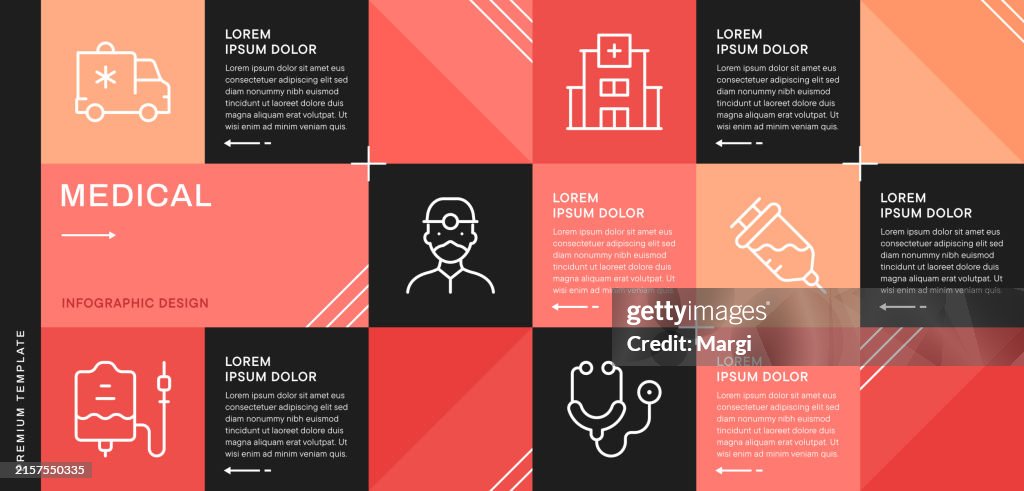 Medical Infographic Template for Web Banner