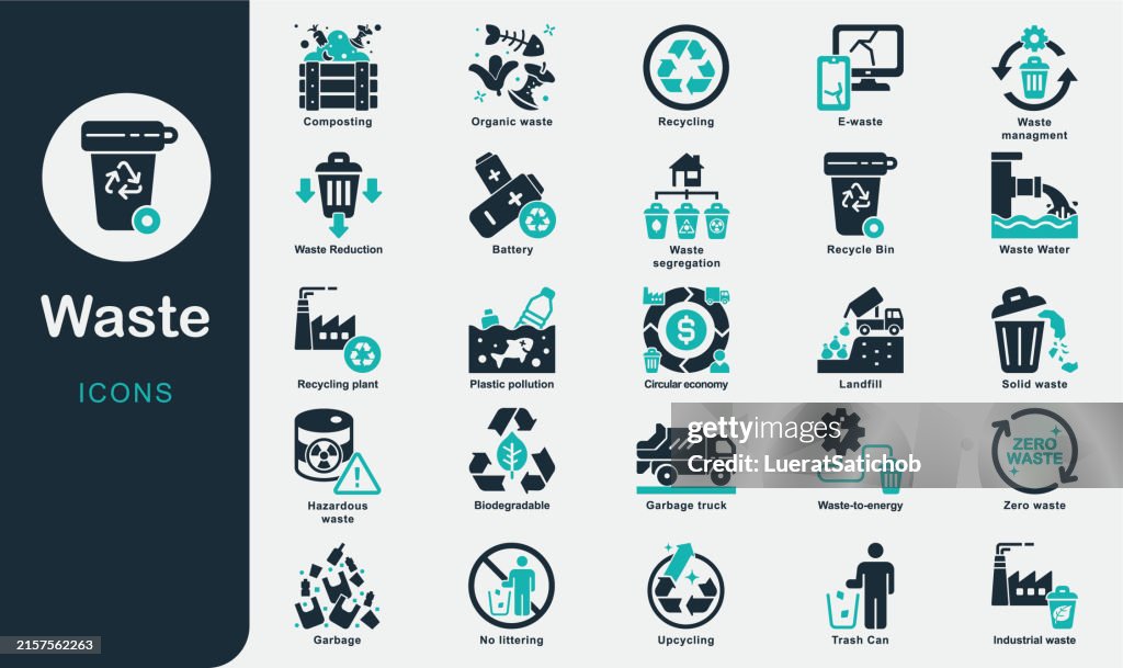 Waste solid icons collection.Biodegradable, Composting, E-waste, Recycling, Landfill, Waste-to-energy, Circular economy, Plastic pollution, Zero waste, Waste segregation, Organic waste, Upcycling