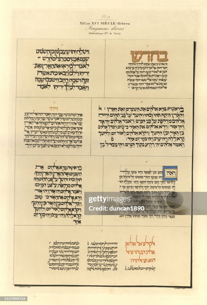 História da escrita, paleografia, Fragmento de um hebraico, século 11 a 15, ilustração vintage, arte paleografia universal