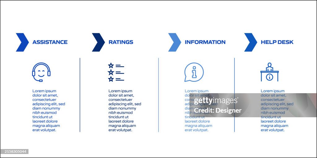 Customer Support Related Process Infographic Template Process Timeline ...