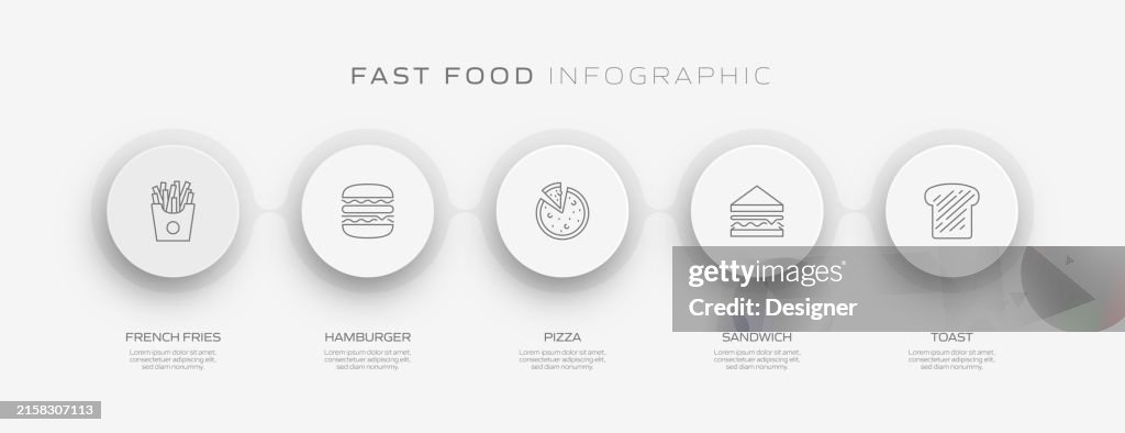 Fast Food Related Process Infographic Template Process Timeline Chart ...