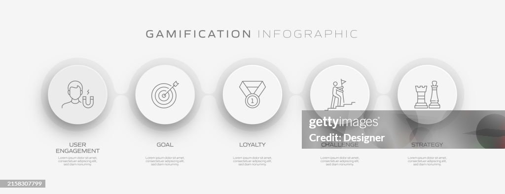 Gamification Related Process Infographic Template Process Timeline ...