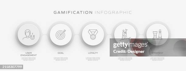 gamification related process infographic template. process timeline chart. workflow layout with linear icons - gamification stock illustrations