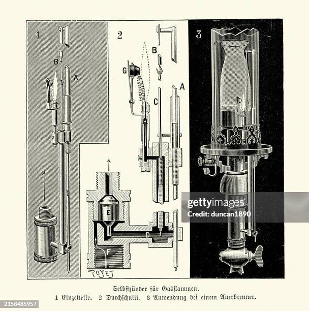 Gaslight Invention 1,048 Gas Lamp Lighting Stock Photos, High-Res Pictures, and Images ...