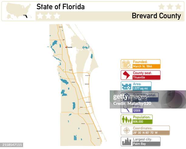 Detailed Infographic And Map Of Brevard County In Florida Usa High Res Detailed Infographic And Map Of Brevard County In Florida Usa 