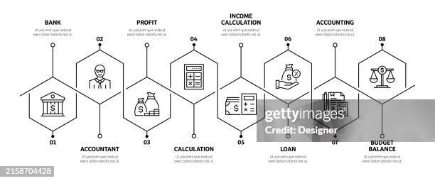 accounting related process infographic template. process timeline chart. workflow layout with linear icons - account manager stock illustrations