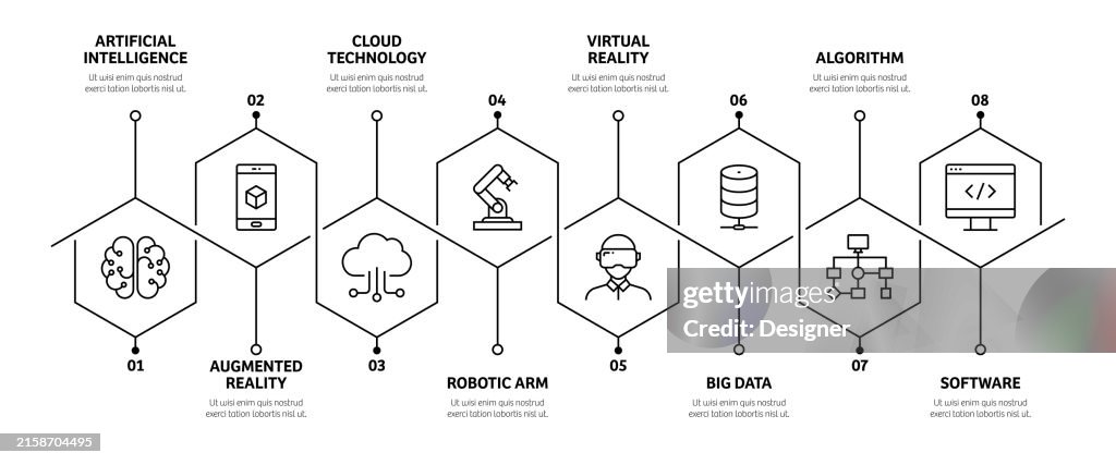 Artificial Intelligence Related Process Infographic Template. Process Timeline Chart. Workflow Layout with Linear Icons