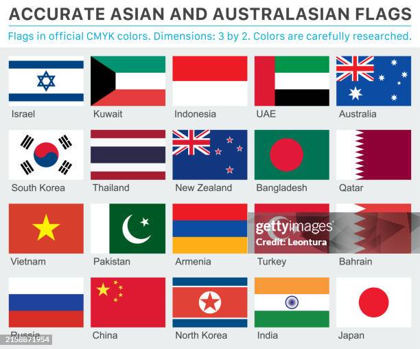 illustrazioni stock, clip art, cartoni animati e icone di tendenza di bandiere asiatiche e australiane accurate nei colori ufficiali cmyk - tutte le bandiere del medio oriente