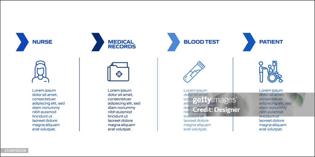 Doctor Process Infographic Healthcare And Medical Related Process Infographic Template Process ...
