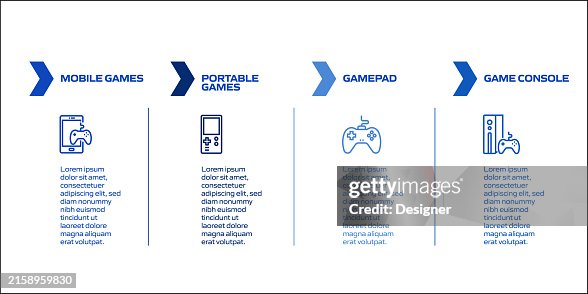 Video Game Related Process Infographic Template Process Timeline Chart ...