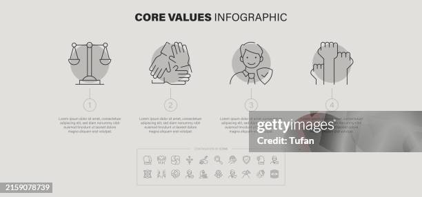 9 Key Principles 894 Key Principles Stock Photos, High-Res Pictures, and Images - Getty ...