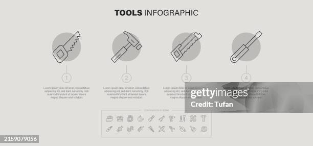 Simple Tools Chart Essential Tools Infographic Your Guide To Basic Hand Tools For Every ...