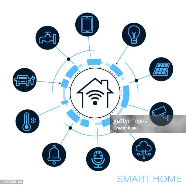 861 Smart Home Wiring Stock Photos, High-Res Pictures, and Images ...