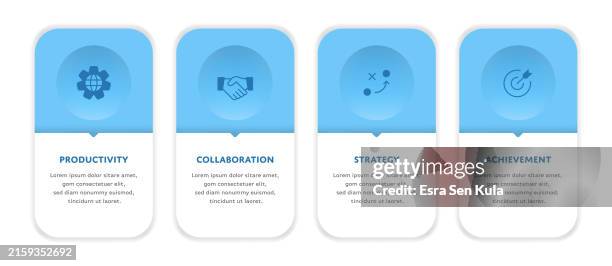 business development concept 4 steps web banner design - number 4 stock illustrations