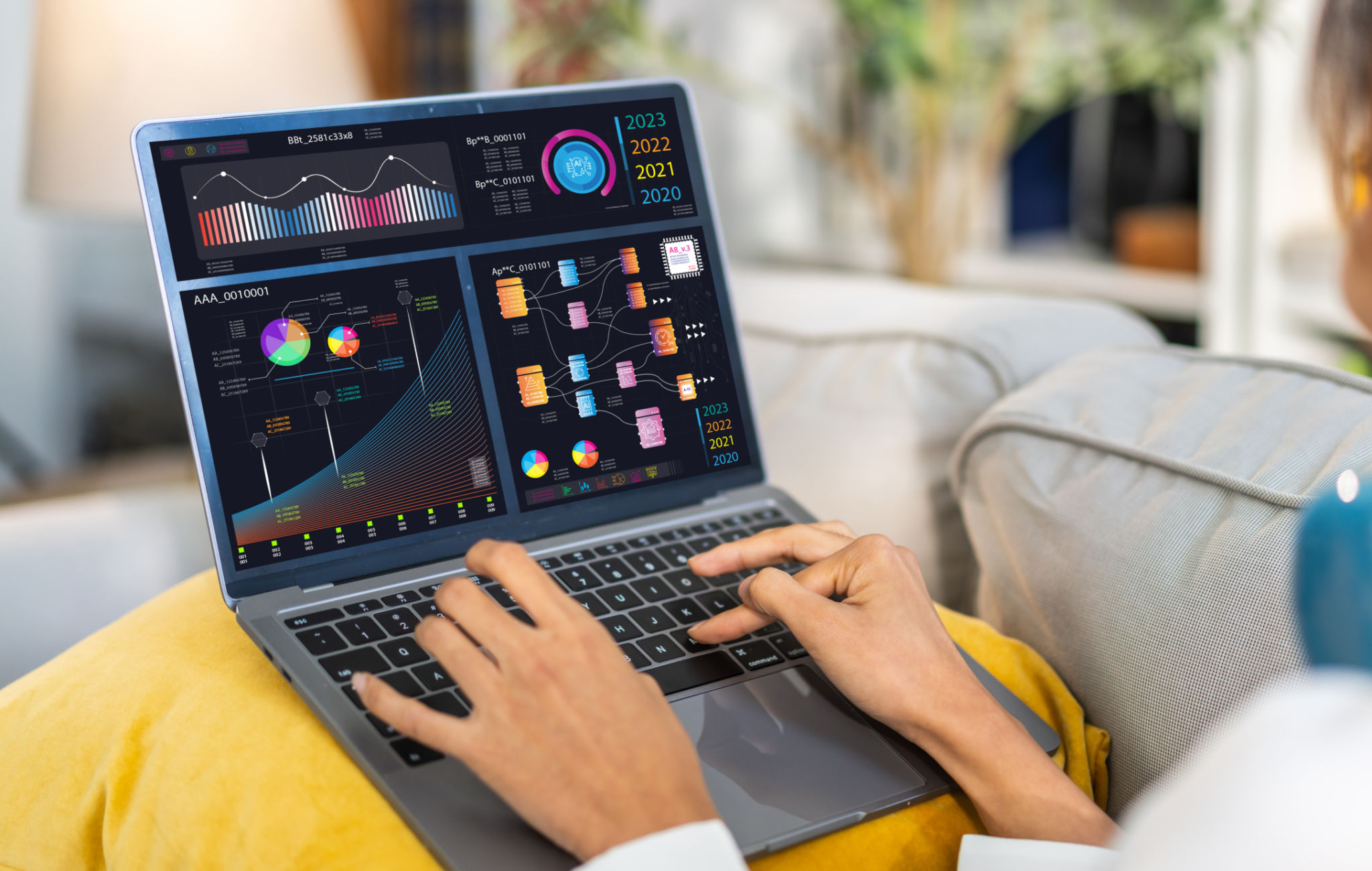 quantitative data analysis