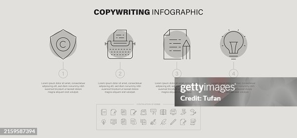 Copywriting Infographic: Essential Elements and Techniques Copywriting Infographic: Essential Elements and Techniques