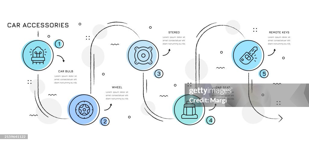 Car Accessories Infographic Design