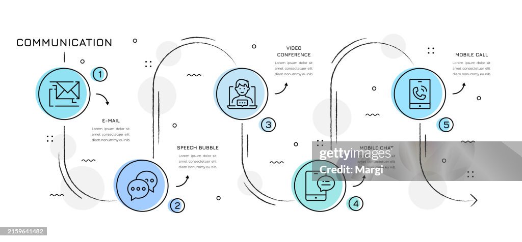 Commmunication Graphic Communication Infographic Design High-Res Vector Graphic - Getty Images