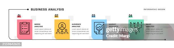 illustrations, cliparts, dessins animés et icônes de modèle d’infographie d’analyse d’affaires - swot