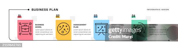 business plan timeline infographic template - business process workflow development stock illustrations
