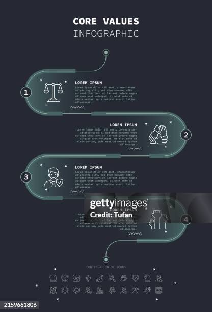 Values In Flowchart 1,873 Vertical Flowchart Stock Photos, High-Res Pictures, and Images ...