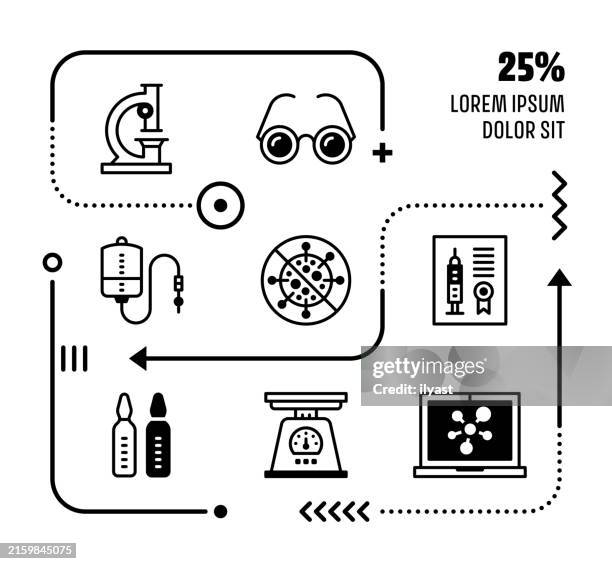 mini infographic design with editable icons for vaccination & immunisation - flu shot stock illustrations