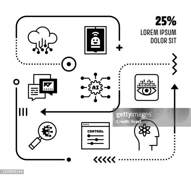 mini infographic design with editable icons for virtual assistant - web address stock illustrations