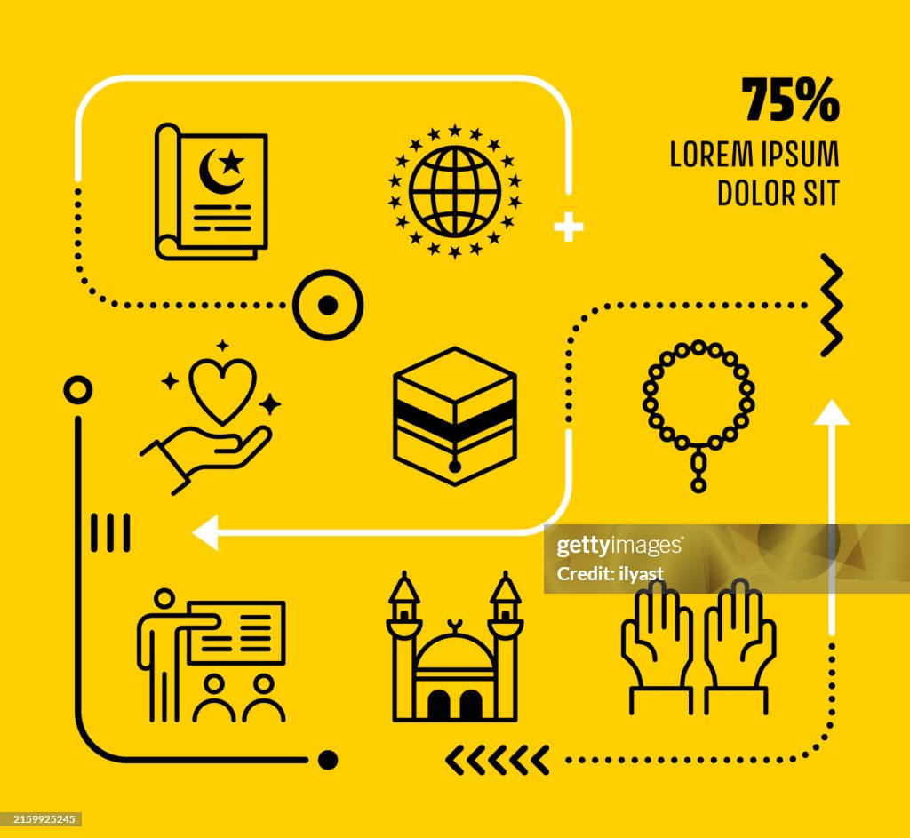 Mini Infographic Design With Editable Icons for Islam Religion