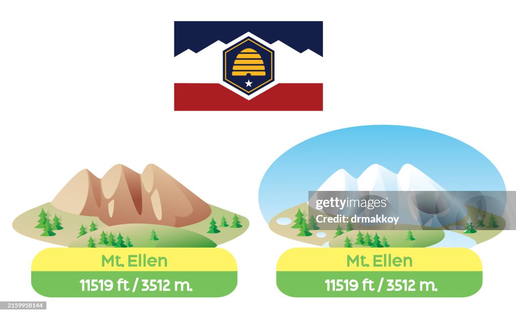 Mount Ellen in Utah State