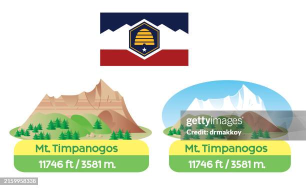 stockillustraties, clipart, cartoons en iconen met mounth timpanogos - wasatch-mountains