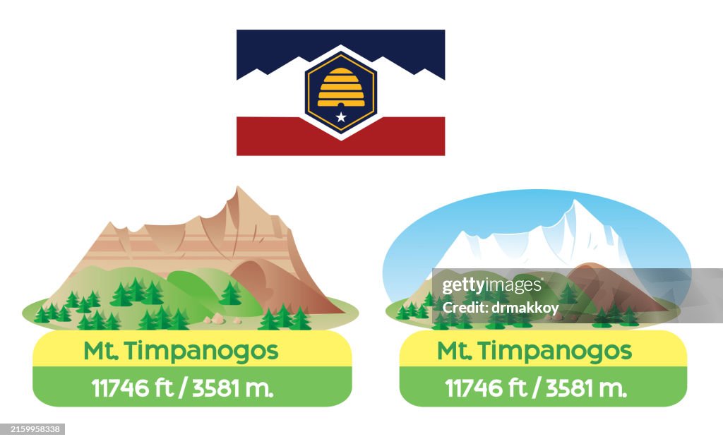 Mounth Timpanogos