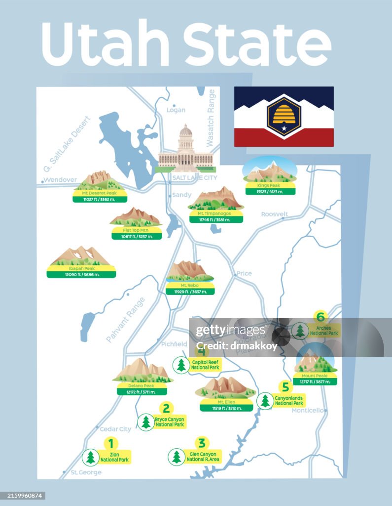 Map of Utah State Mountains