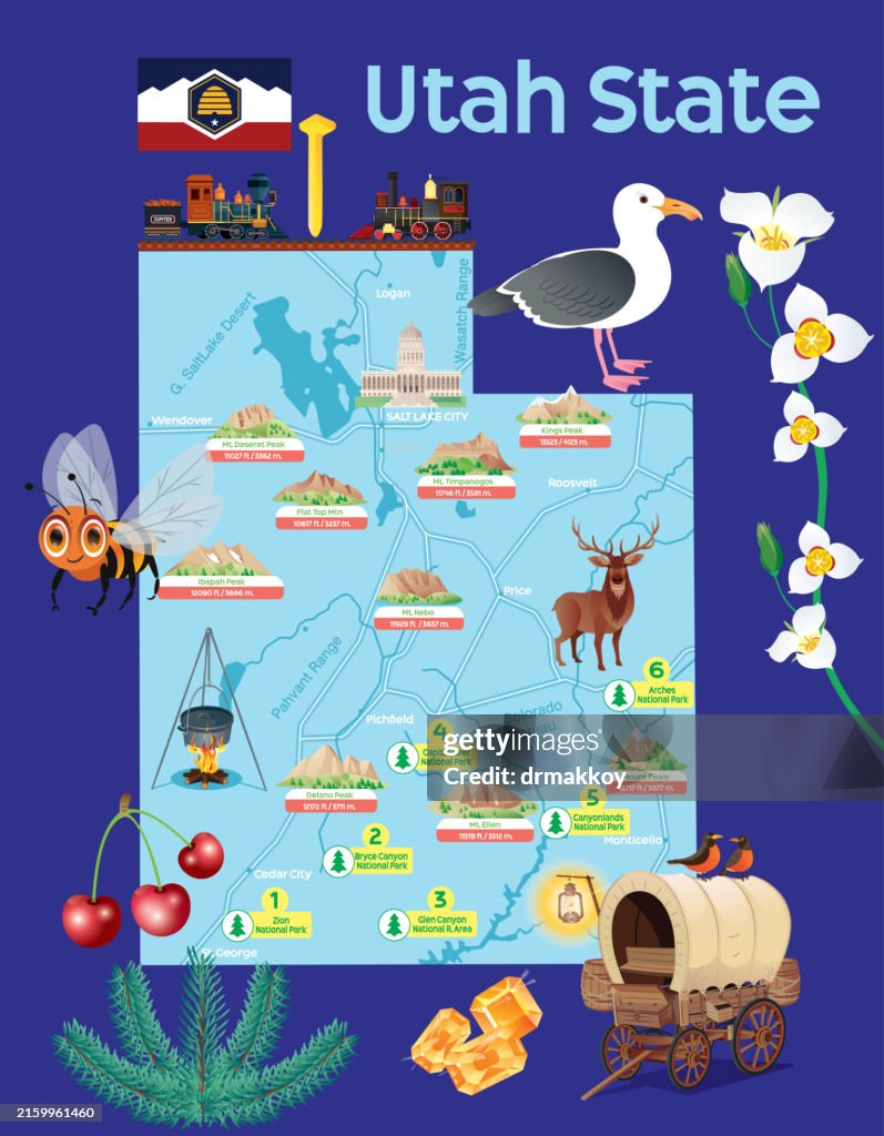 Utah state Map