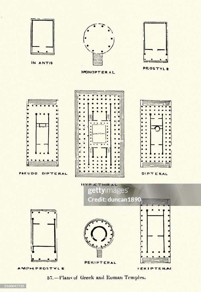 Ancient Classical Architecture Floor Plans Of Greek And Roman Temples ...