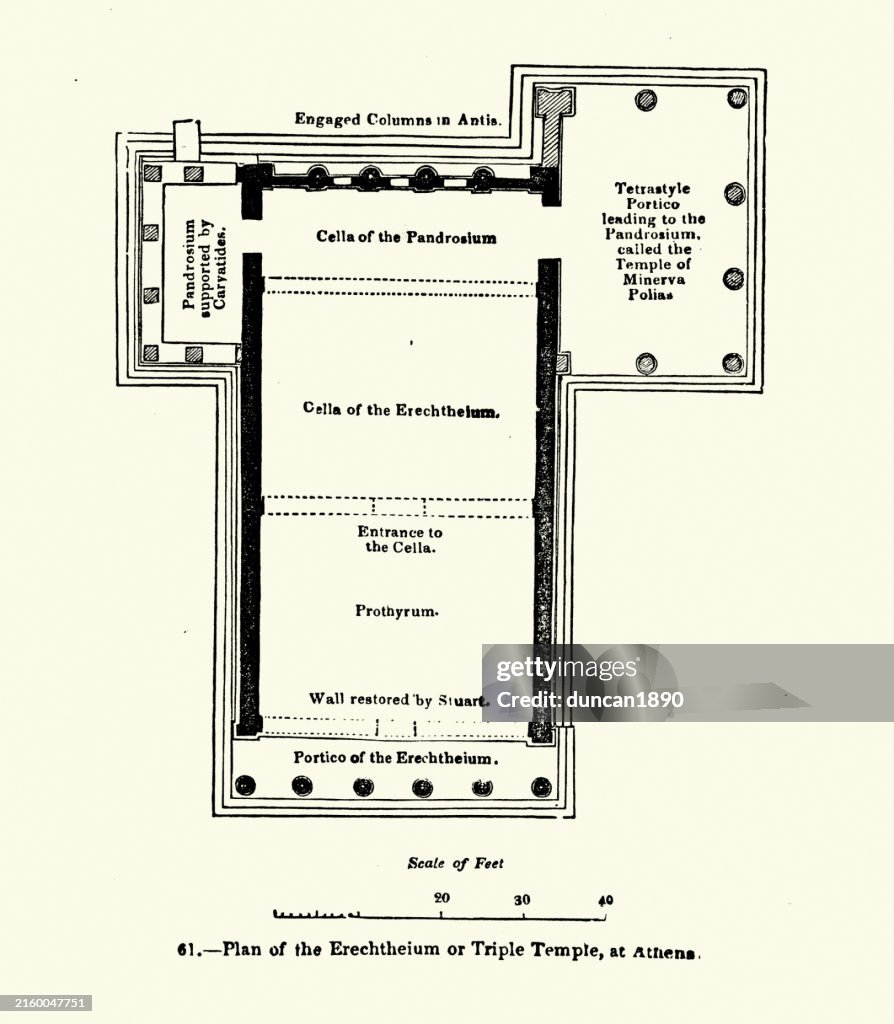 Simple Greek Temple Floor Plan Selinunte's Greek Temples, Sicily,