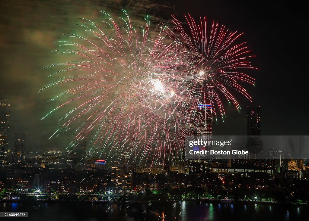 4th of July Celebrations 2024