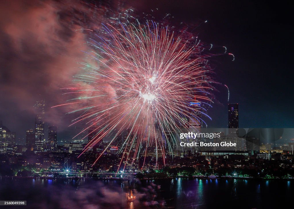 4th of July Celebrations 2024