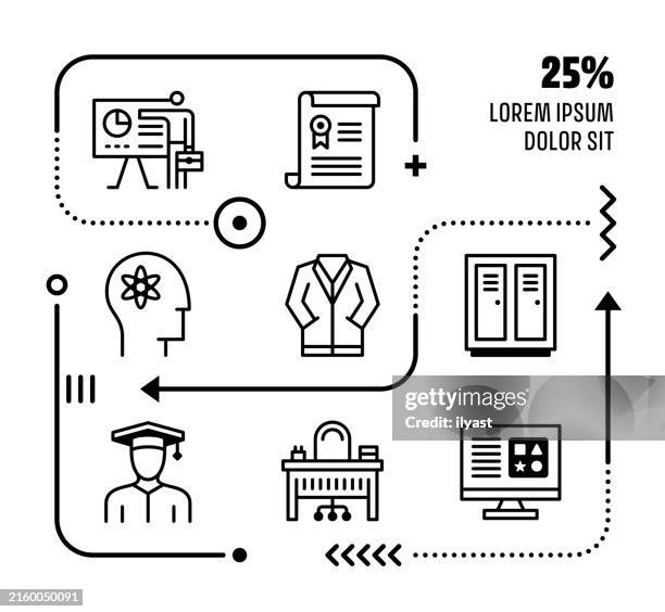 mini infographic design with editable icons for education - content icon editable stock illustrations