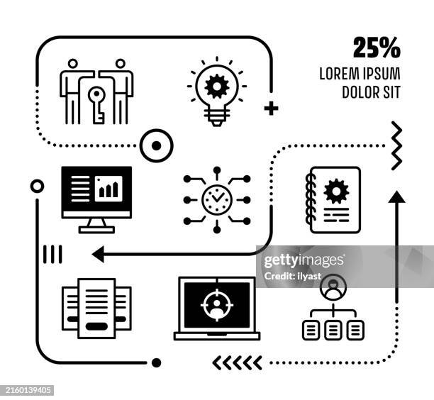 mini infographic design with editable icons for human resources - cv stock illustrations