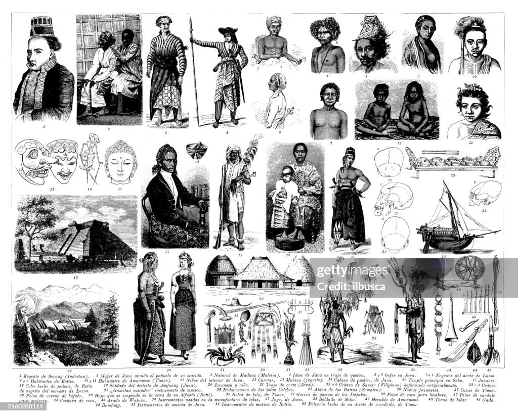 Antike Kupferstichsammlung, Ethnographie: Malaysia, Java, Indonesien, Philippinen
