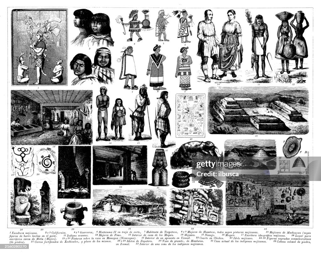Antique engraving collection, Ethnography: Mexico and central America