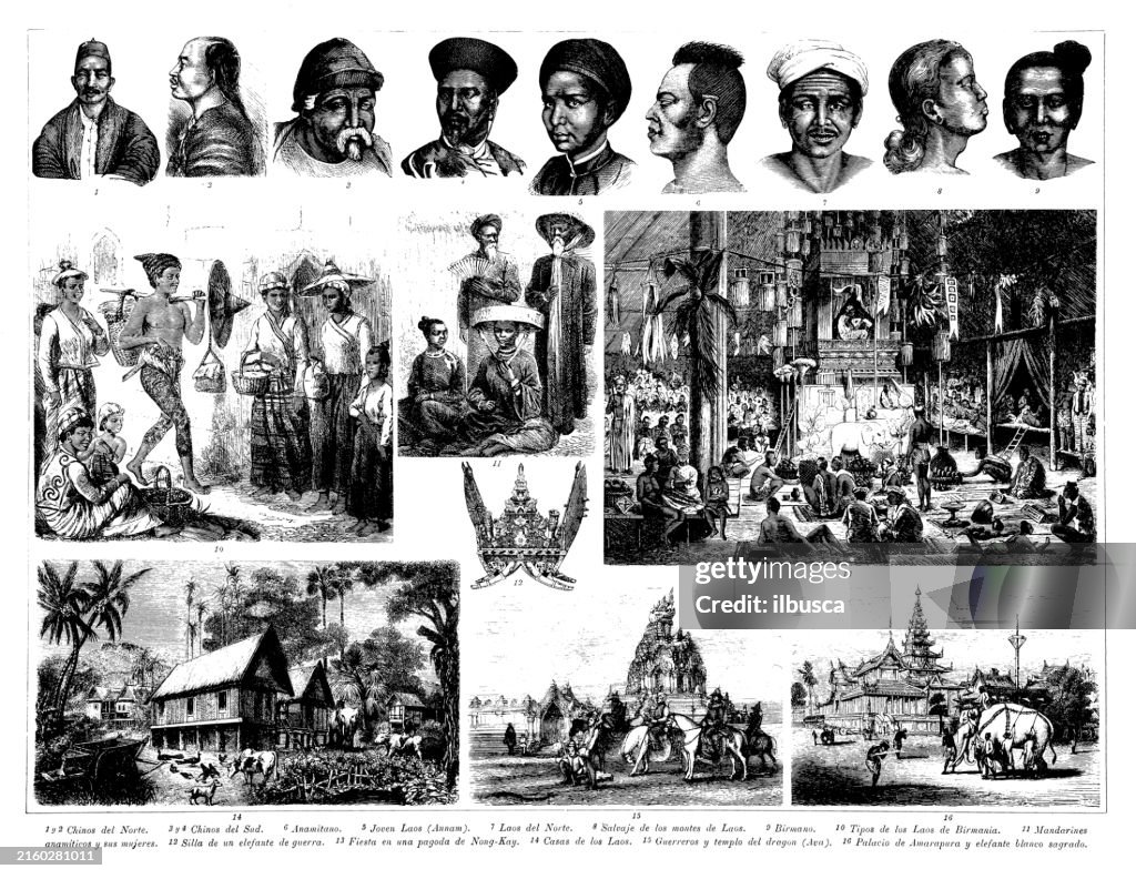 Antique engraving collection, Ethnography: China, Burma, Laos