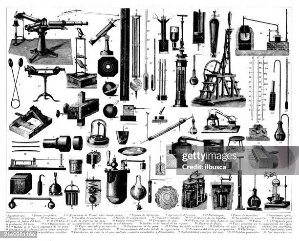 Physics Instruments Rho Antique Engraving Collection Physics Lab Instruments High-Res Vector ...