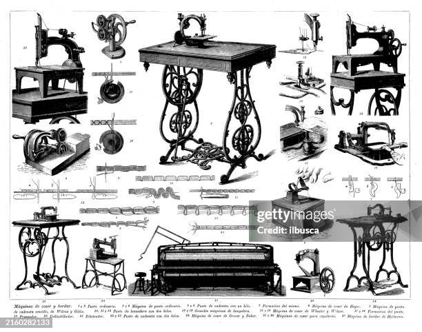 ilustrações de stock, clip art, desenhos animados e ícones de antique engraving collection, mechanics - tear