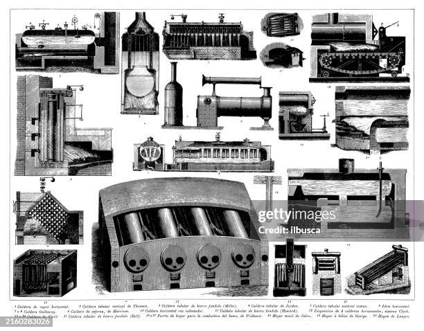 antique engraving collection, mechanics - heating boilers stock illustrations