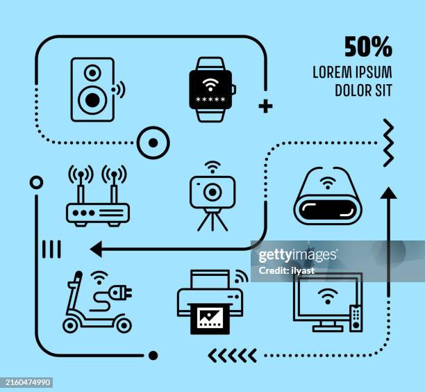 mini infographic design with editable icons for consumer electronics - smart speaker stock illustrations