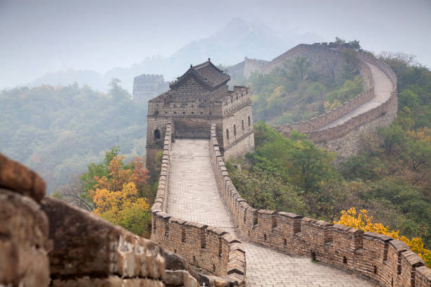 Exploring China’s Ancient Forts: Hidden History Off the Tourist Trail 7 Ancient city wall overlooking autumn forest