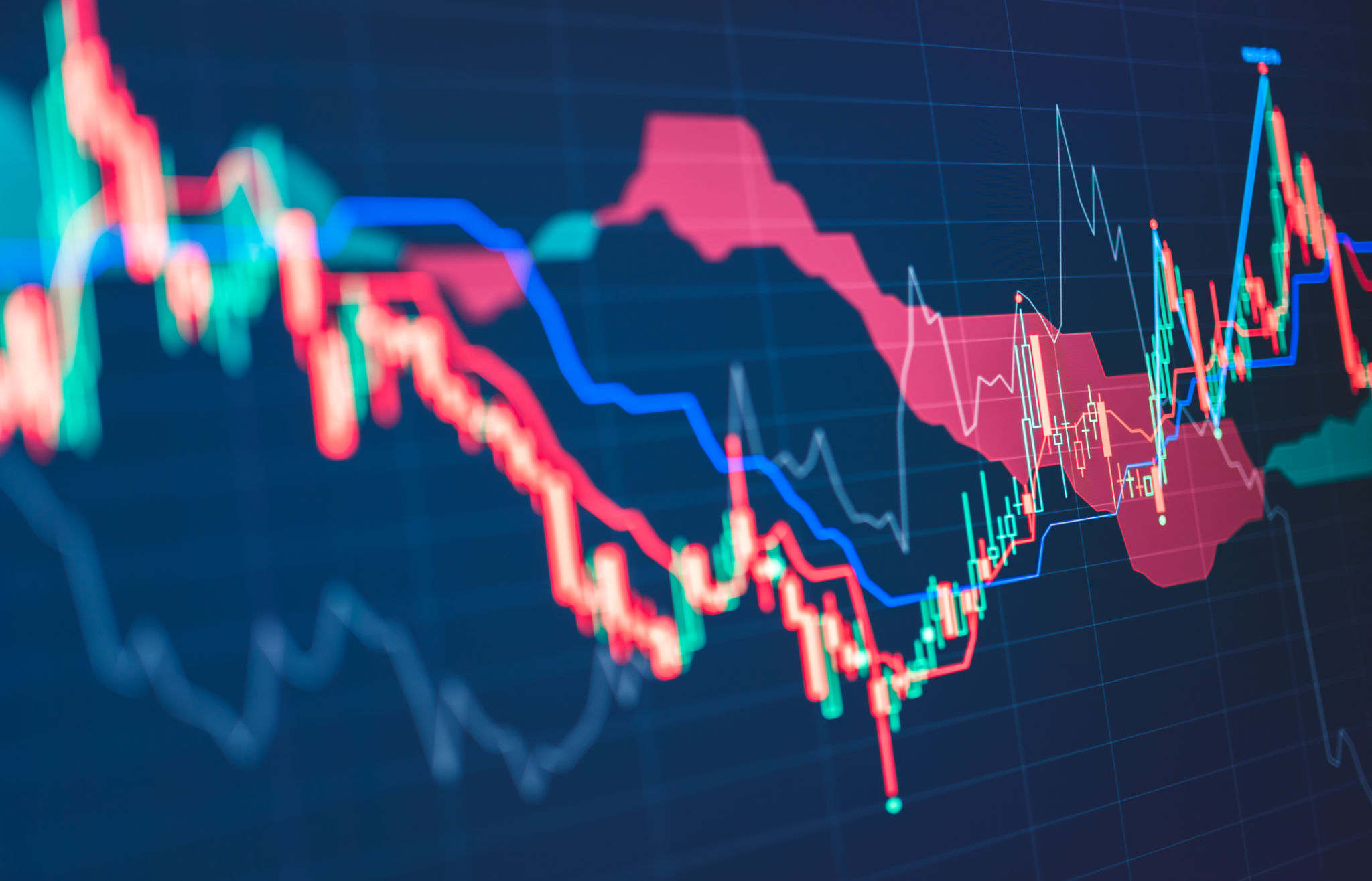 stock market volatility
